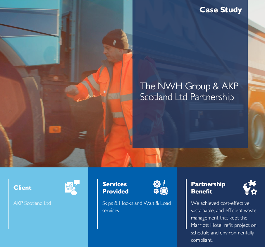 Case Study: The NWH Group partners with AKP Scotland Ltd